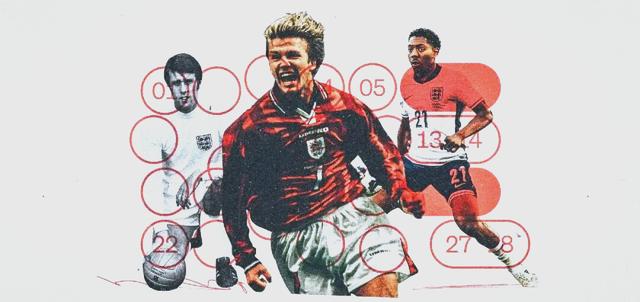 英格兰新生代球员入选,帮助球队夺冠 英格兰新生代球员入选,帮助球队夺冠