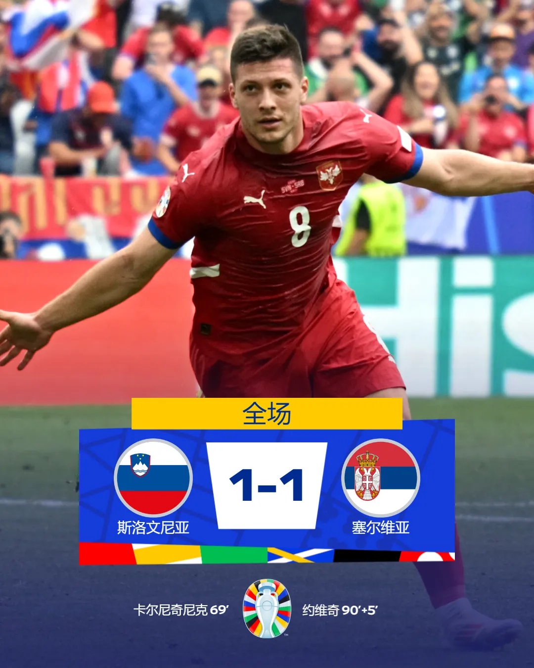 塞尔维亚战平稳固小组头名积分的简单介绍