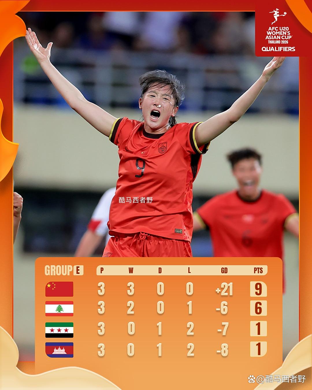 亚洲杯女足比赛即将启动